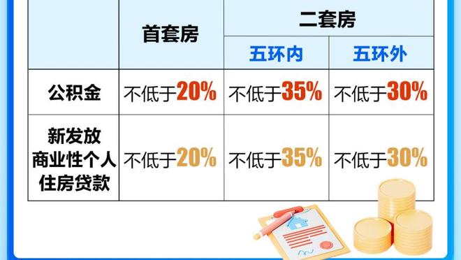 冲击七连胜！快船首发：乔治、小卡、祖巴茨、特伦斯-曼恩、哈登